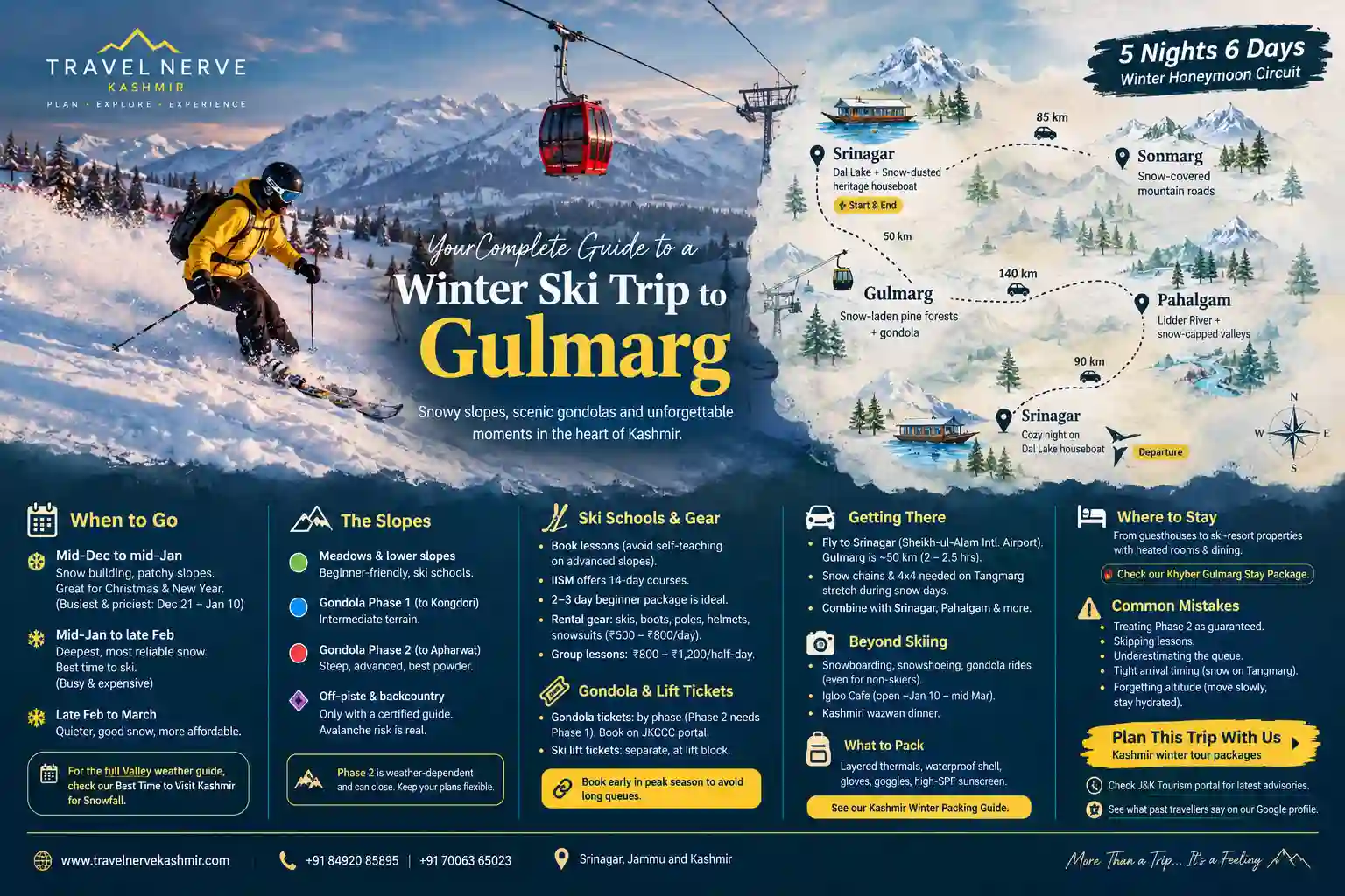 Holiday package: Gulmarg Skiing & Gondola Package (4N/5D)