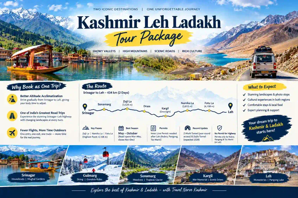 kashmir leh ladakh tour package