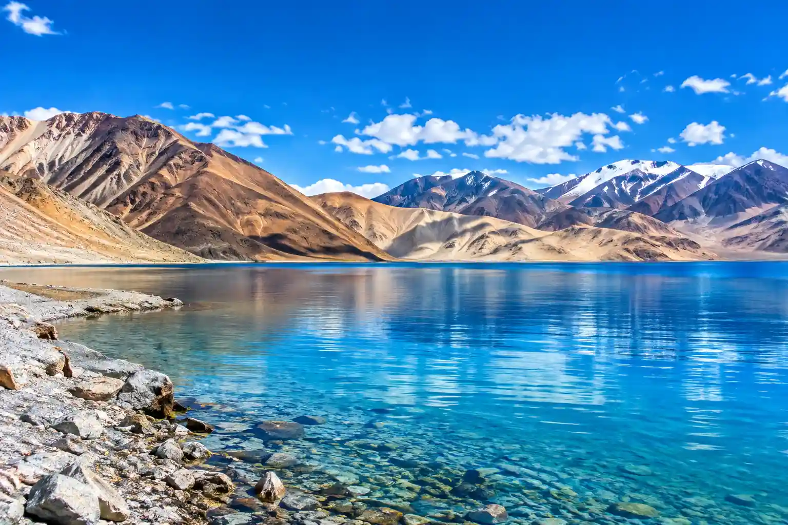 Pangong Lake, Ladakh | Ultimate Ladakh Travel Guide 2026